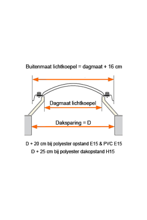 Gereduceerde Prijs Lichtkoepel dubbelwandig polycarbonaat dagmaat 75X125 cm