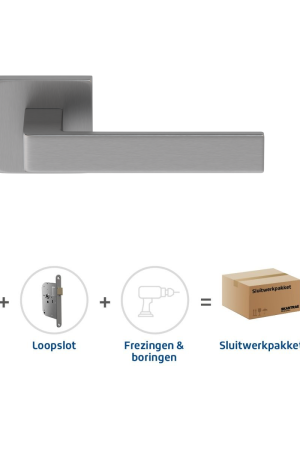 Hoge Kwaliteit Skantrae Sluitwerkpakket 2083 Quadrate 28 regular loop RVS