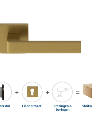 Hoge Kwaliteit Skantrae Sluitwerkpakket 2088 Quadrate 28 regular cilinder MAT MESSING