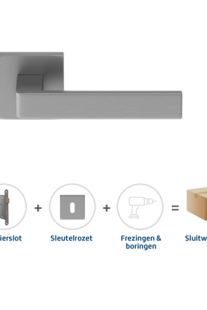 Bestseller Skantrae Sluitwerkpakket 2085 Quadrate 28 regular sleutel RVS