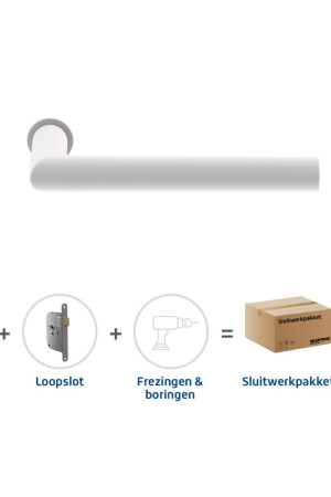 Laatste Versie Skantrae Sluitwerkpakket 901 Orbit 19 minimal loop WIT