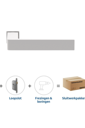Bestel Nu Skantrae Sluitwerkpakket 816 Quadrate 28 minimal loop WIT