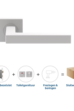 Direct Verzonden Skantrae Sluitwerkpakket 2058 Squared 20 regular toilet WIT