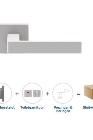 Gratis Retour Skantrae Sluitwerkpakket 2082 Quadrate 28 regular toilet WIT