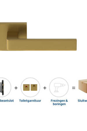 Nieuw Skantrae Sluitwerkpakket 2090 Quadrate 28 regular toilet MAT MESSING