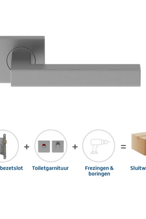 Favoriet Skantrae Sluitwerkpakket 2062 Squared 20 regular toilet RVS