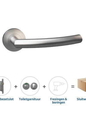 Direct Verzonden Skantrae Sluitwerkpakket 2030 Corvus toilet RVS