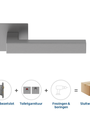 Must-Have Skantrae Sluitwerkpakket 2074 Squared 20 flat toilet RVS