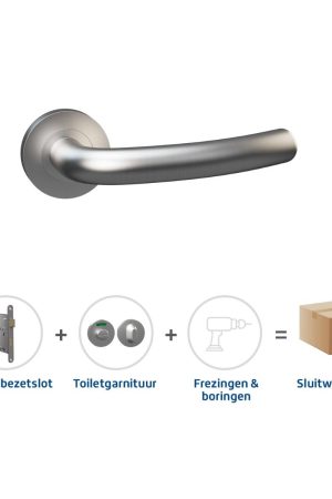Veilige Betaling Skantrae Sluitwerkpakket 2018 Apus toilet RVS