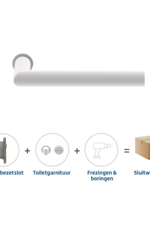 Voordeelprijs Skantrae Sluitwerkpakket 941 Orbit 19 minimal toilet WIT