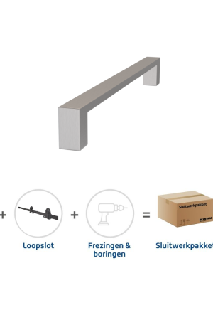 Premium Skantrae Sluitwerkpakket 2124 Quadrate deurgreep 28x300 RVS