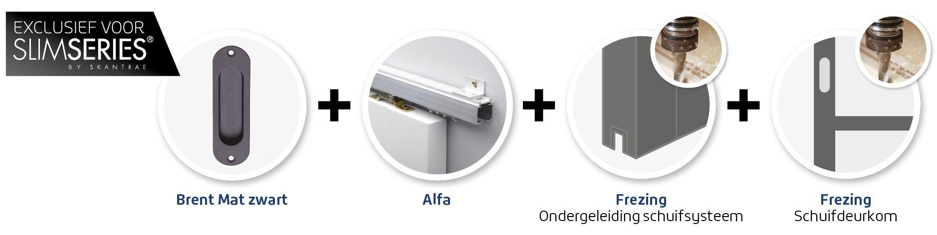 Op = Op Skantrae Sluitwerkpakket 524 ZWART