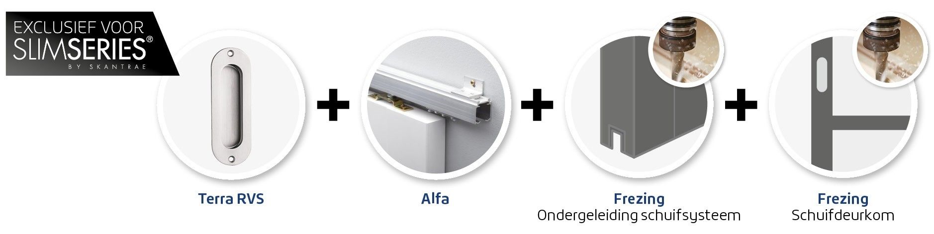 Actieprijs Skantrae Sluitwerkpakket 523 RVS