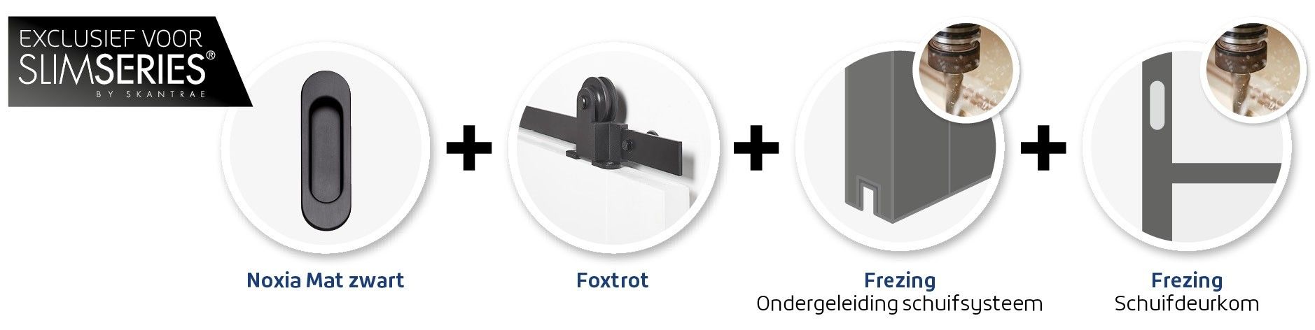 Beste Prijs Skantrae Sluitwerkpakket 534 ZWART