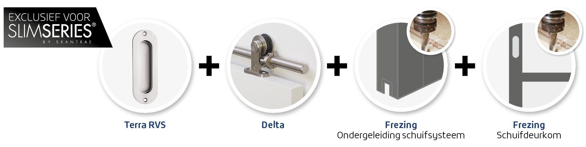 Lage Prijs Skantrae Sluitwerkpakket 529 RVS
