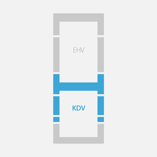Rechtstreeks Van De Fabrikant FAKRO koppelgootstuk verticaal KDV 55x98
