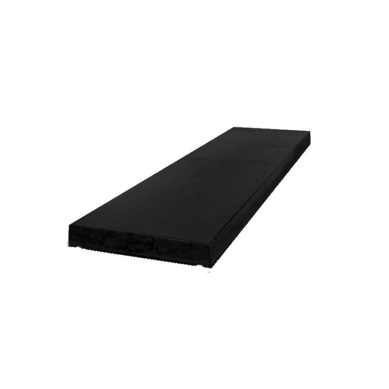 Actieprijs Muurafdekkers beton vlak zwart gecoat 40x100
