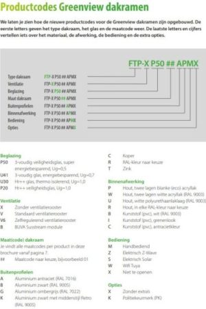 Alleen Vandaag Fakro dakraam FTW-V U41 AWMX wit gelakt triple glas 114x140 cm