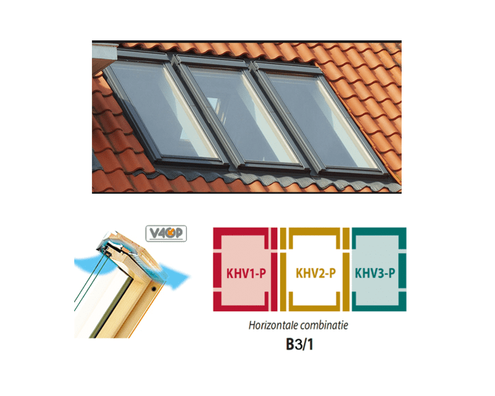 Beperkt Aanbod Fakro FTP-V U30 B3/1 combi horizontaal 78x98 cm
